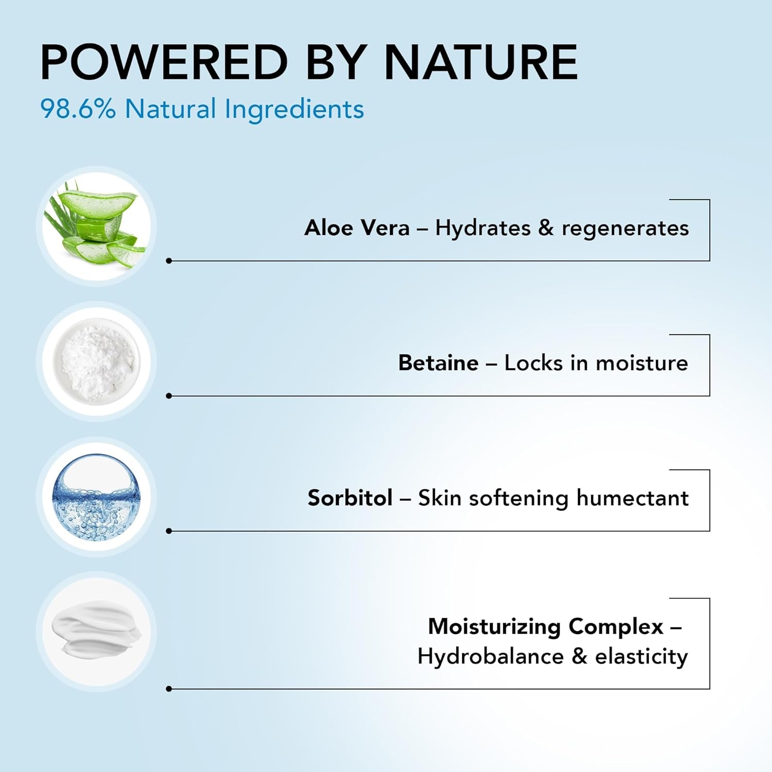 Foaming Facial Cleanser with Organic Aloe Vera, 98.6% Natural, Vegan Face Wash for Women, Gentle Hydrating Cleanser for Sensitive Skin, Removes Makeup & Impurities, 5.1 Fl Oz