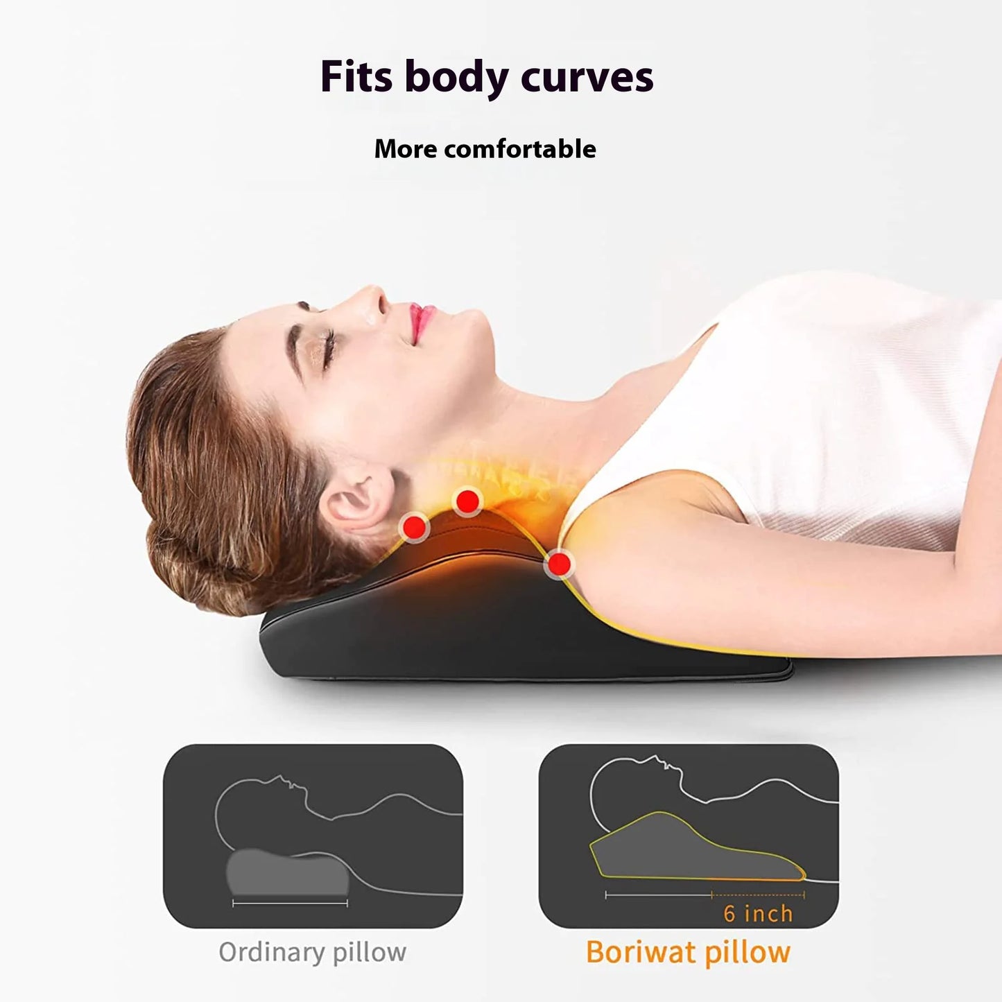 FEATERED MONTHLY PRODUCT- Heated Neck & Back Massager Pillow