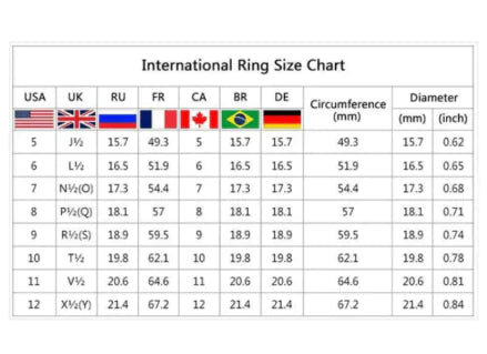 Health Tracking Smart Ring